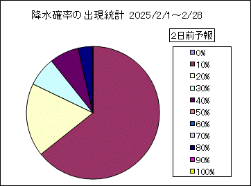 �~���m���o�����v�@�Q���O