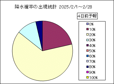 �~���m���o�����v�@�S���O