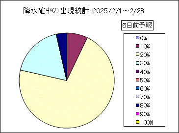 �~���m���o�����v�@�T���O