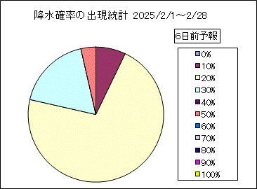 �~���m���o�����v�@�U���O