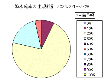 �~���m���o�����v�@�V���O