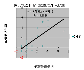 �Œ�C�����ց@�V���O