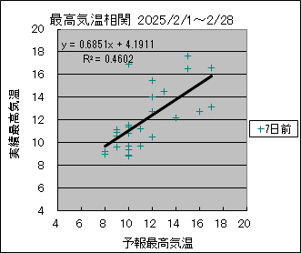 �ō��C�����ց@�V���O