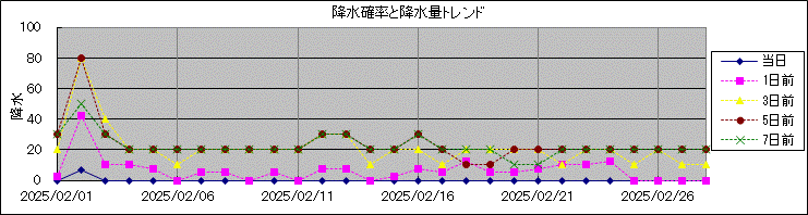 �~���m�����~���ʃg�����h