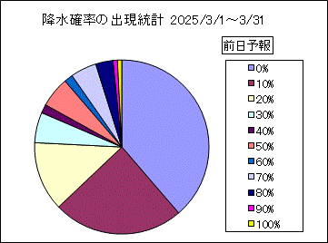 �~���m���o�����v�@�O��