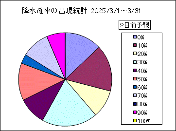 �~���m���o�����v�@�Q���O