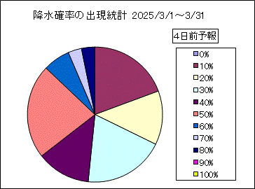 �~���m���o�����v�@�S���O