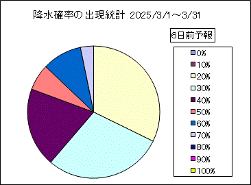 �~���m���o�����v�@�U���O