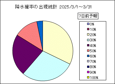 �~���m���o�����v�@�V���O