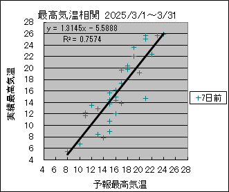 �ō��C�����ց@�V���O