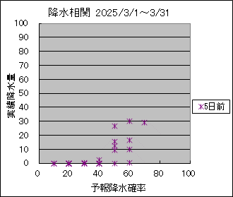 �~�����ց@�T���O