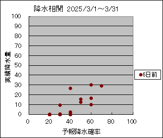 �~�����ց@�U���O