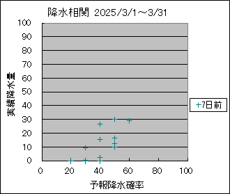 �~�����ց@�V���O