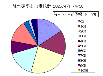 �~���m���o�����v�@����