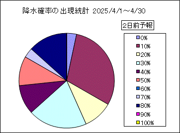 �~���m���o�����v�@�Q���O