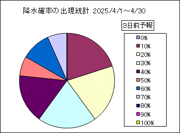 �~���m���o�����v�@�R���O