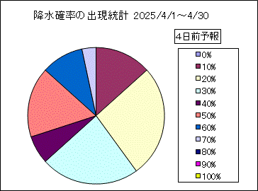 �~���m���o�����v�@�S���O