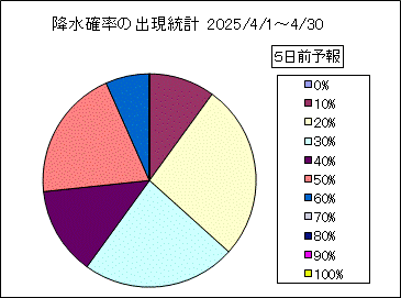 �~���m���o�����v�@�T���O
