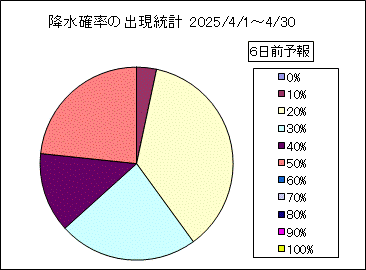 �~���m���o�����v�@�U���O