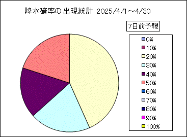 �~���m���o�����v�@�V���O