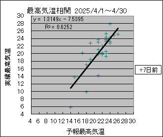 �ō��C�����ց@�V���O