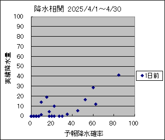 �~�����ց@�O��