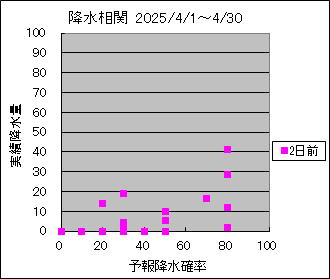 �~�����ց@�Q���O