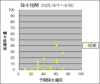 �~�����ց@�R���O