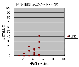 �~�����ց@�U���O