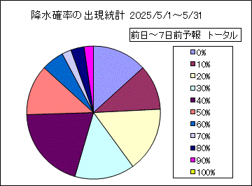 �~���m���o�����v�@����