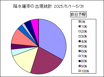 �~���m���o�����v�@�O��