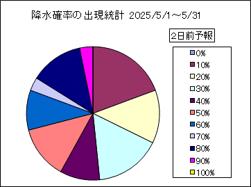 �~���m���o�����v�@�Q���O