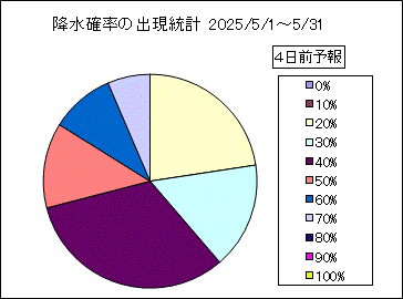 �~���m���o�����v�@�S���O