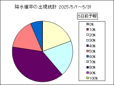 �~���m���o�����v�@�T���O