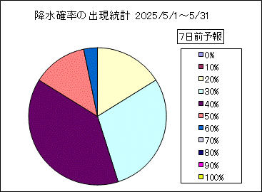 �~���m���o�����v�@�V���O
