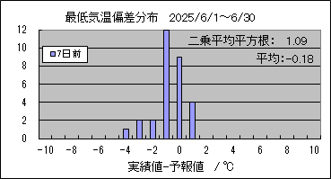 �Œ�C���΍��@�V���O
