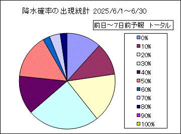 �~���m���o�����v�@����