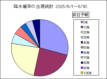 �~���m���o�����v�@�O��