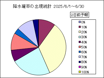 �~���m���o�����v�@�Q���O