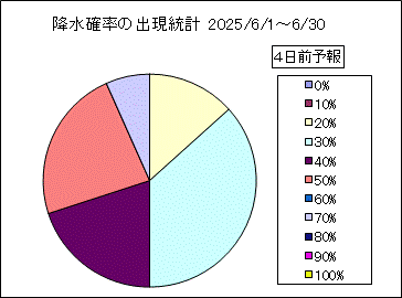 �~���m���o�����v�@�S���O