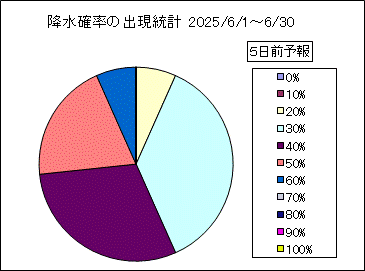 �~���m���o�����v�@�T���O