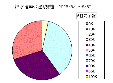 �~���m���o�����v�@�U���O