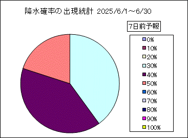 �~���m���o�����v�@�V���O