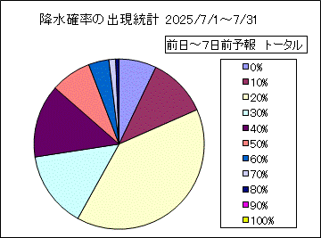 �~���m���o�����v�@����