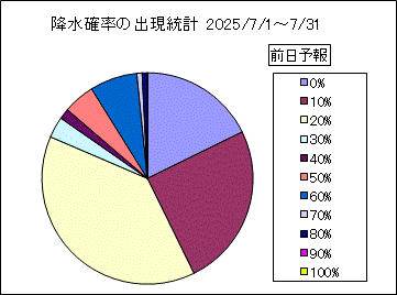 �~���m���o�����v�@�O��