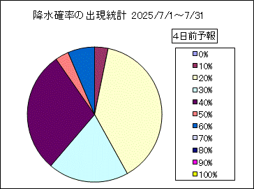 �~���m���o�����v�@�S���O