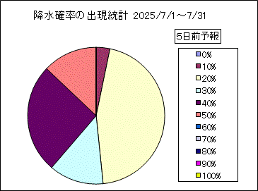 �~���m���o�����v�@�T���O