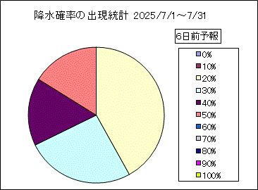 �~���m���o�����v�@�U���O