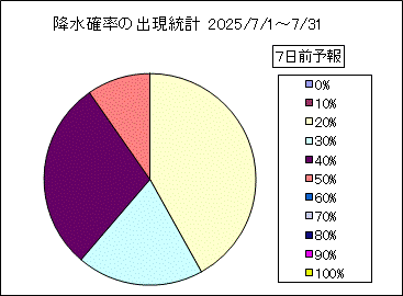 �~���m���o�����v�@�V���O