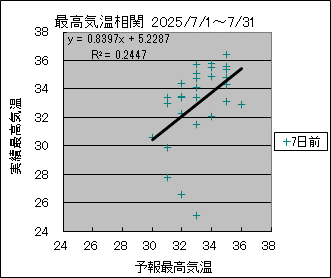 �ō��C�����ց@�V���O